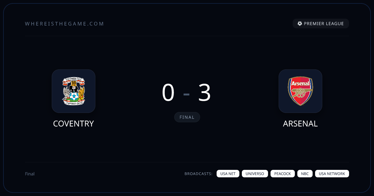 Coventry vs Arsenal Live Stream & TV Schedule (2026-08-21)