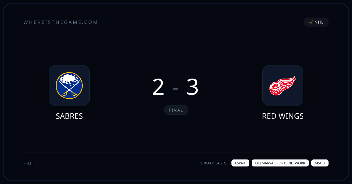 Sabres vs Red Wings Live Stream & TV Schedule (2026-09-24)