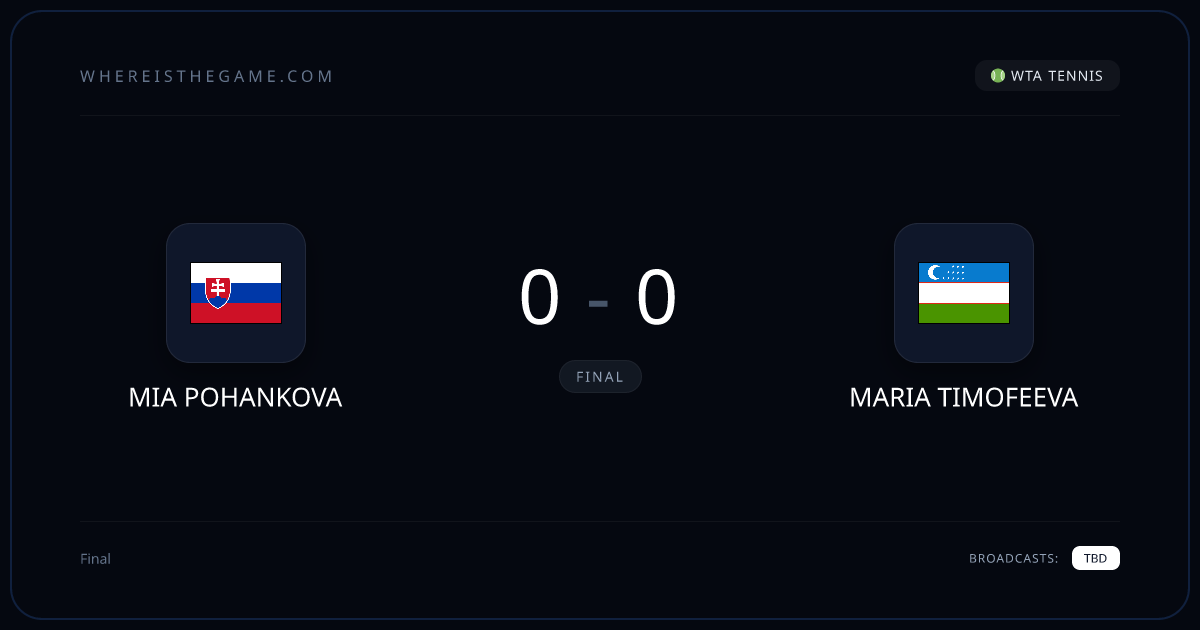 WTA: Mia Pohankova vs Maria Timofeeva Stream