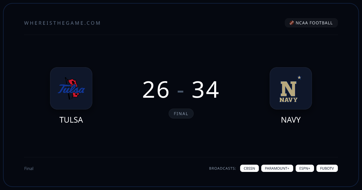World Cup 2026 Game Scoreboard and Live TV Guide