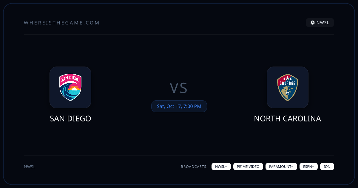 Where to Watch San Diego vs North Carolina: TV & Stream