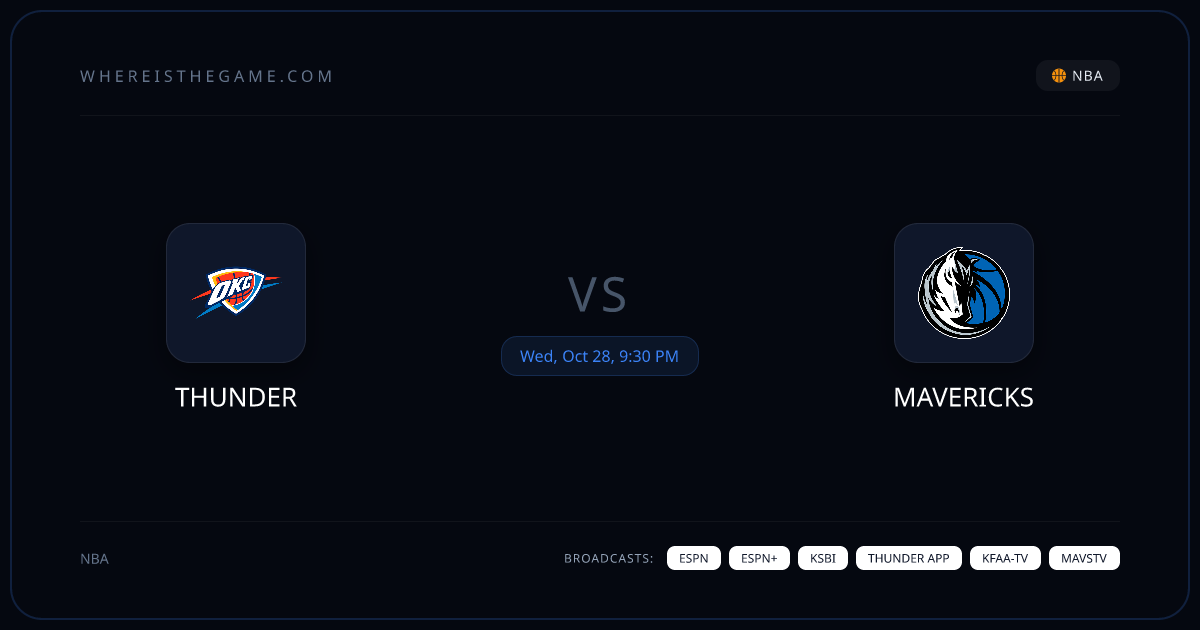 Where to Watch Thunder vs Mavericks: TV & Stream